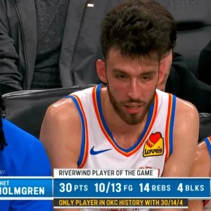 耀世娱乐官网-霍姆格伦砍下30分14篮板4盖帽，雷霆队史首个拿到此数据球员